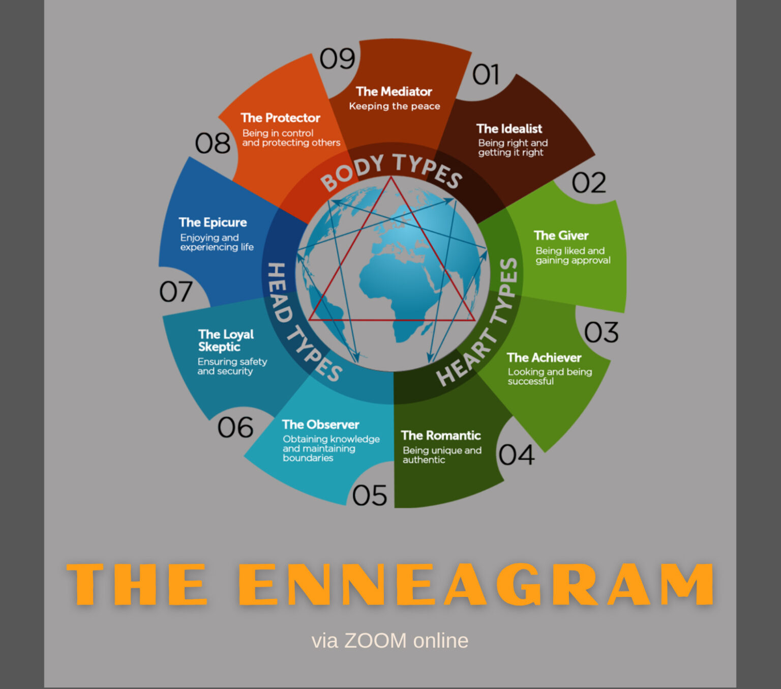 The Enneagram - On The Third Day